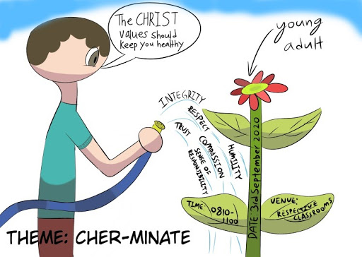 Cherminate