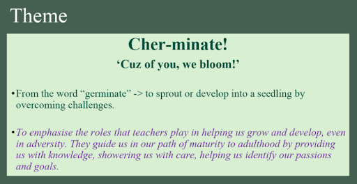 Cherminate Theme